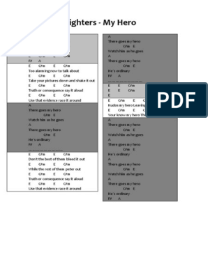 Foo Fighters- My Hero With Lyrics Chords - Chordify