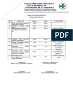 1.3.1.1. Penilaian Kinerja Admen (Pengumpulan Data)