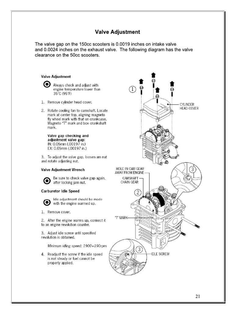 Valve Adjust GY6 PDF PDF