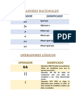 OPERADORES RELACIONALES Y LÓGICOS