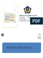 PMK No:196/PMK.02/2015