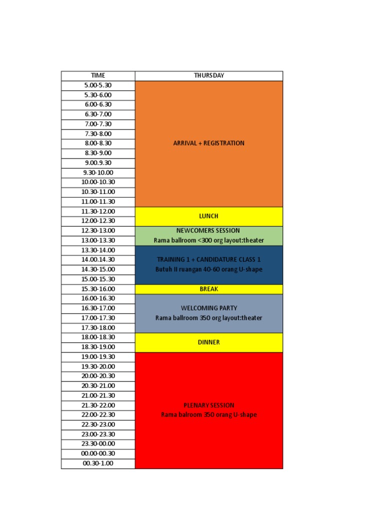 Rundown Cimsa | PDF | Leisure