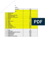 Daftar Kode Icd 10 Unit Kia