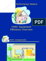 Building Performance Matters: HVAC Equipment Efficiency Overview