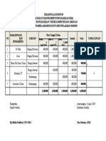 Insentif UPK TKJ 2019