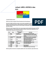 kupdf.net_warna-demarkasi-area-kerja-dan-peruntukannya.pdf