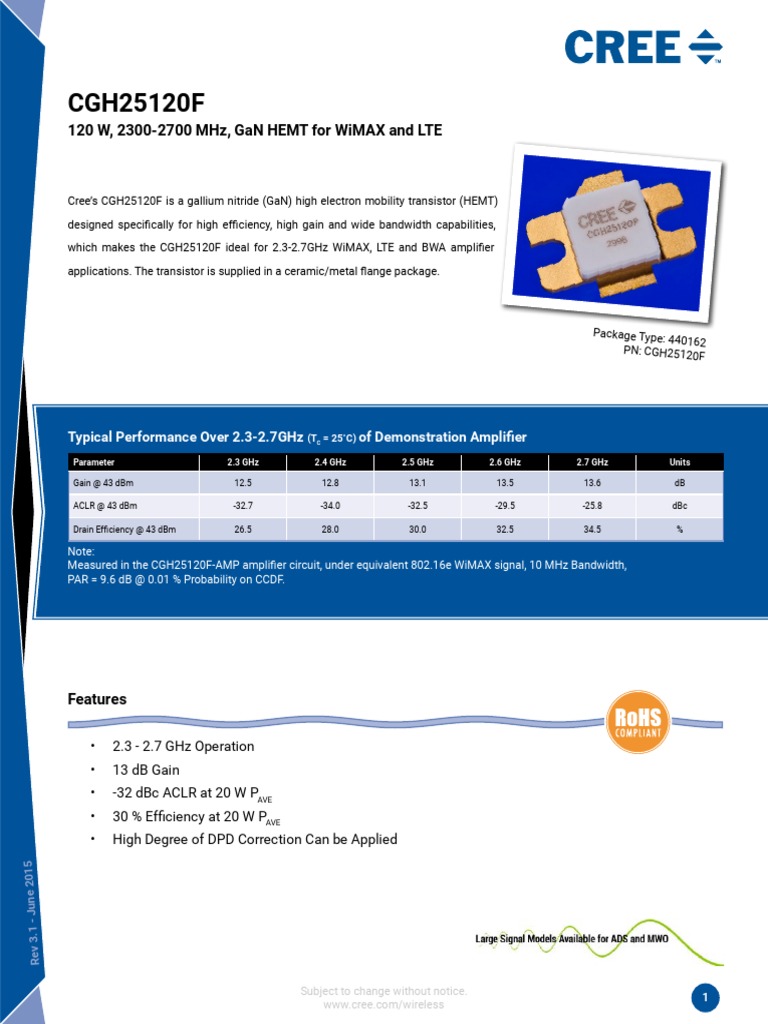 Cree CGH 25120F PDF Amplifier Transistor