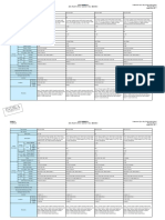 S-000-1360-0303J - A - 020 Data Sheet For Motor Operated Valves (Butterfly)