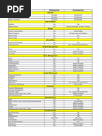 Odoo Community vs Enterprise.pdf