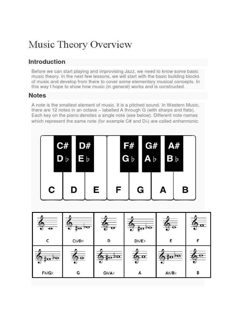 An Introduction to Music Theory Notes, Scales, and the Major and Natural Minor Scale PDF