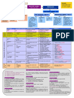 Esquema_resumen_sintaxis.pdf