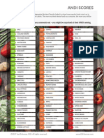 ANDI scoring of some foods.pdf