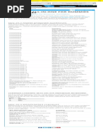 Macbook All-In-One For Dummies Cheat Sheet: Mac Os X Finder Keyboard Shortcuts