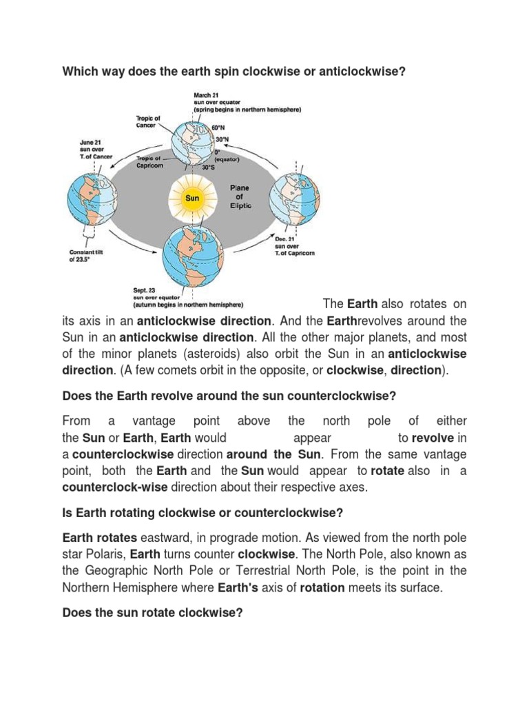 Which Way Does The Earth Spin Clockwise or Anticlockwise PDF