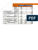 Zapatería UAPA: Datos de empleados, ingresos y beneficios laborales