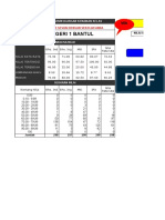 Hasil Tes Pat - Ukk - Kl7 - Rev