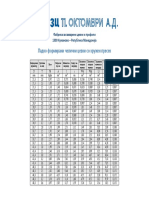 11 Oktombri - Cevi I Kutije PDF