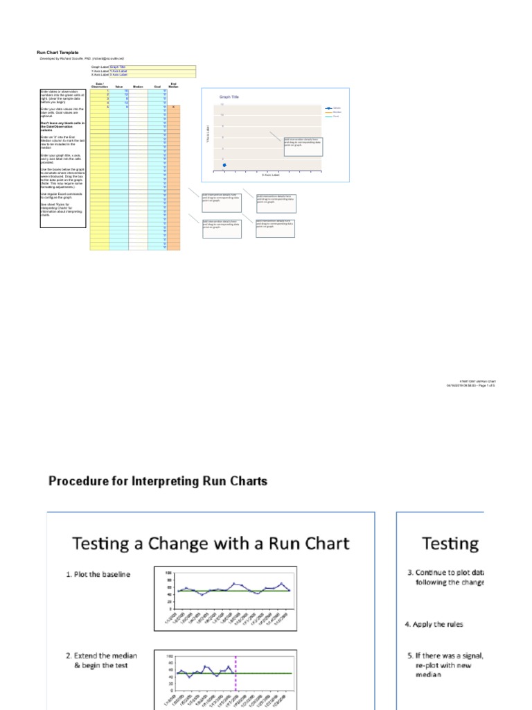 Run Chart Template Guide | PDF | Microsoft Excel | Computing