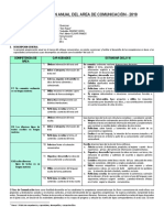 Programación Anual Comunicación 1ro-2019 - Final