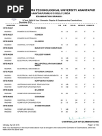 Iii-I R09 Dec 2014 Result PDF