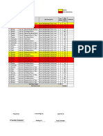 Pt. Nexelite CP Indonesia Project: Yinson Daily Additional Work (Bma) Summary Man Hours (Hour)