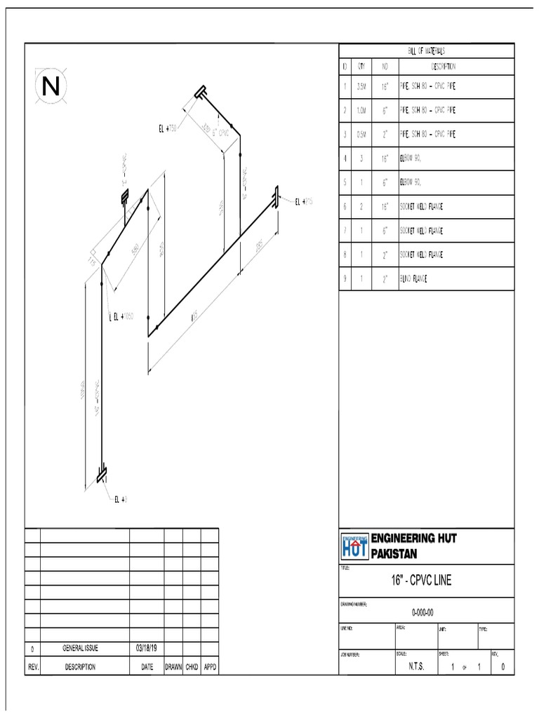 CPVC Piping ISO Drawing PDF