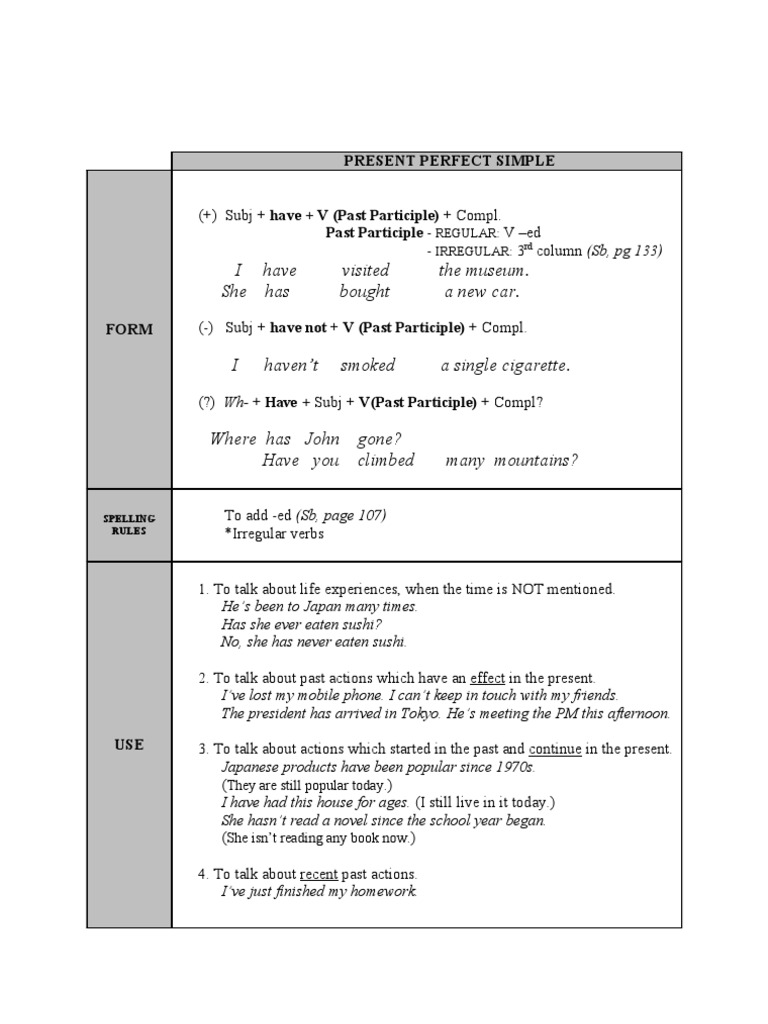 Present Perfect Tense Overview | PDF | Language Mechanics | Linguistic ...