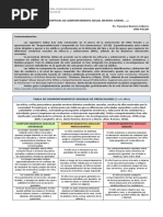 Inventario de Conducta Sexual Infantil (CSBI) (Forma 2) | PDF ...