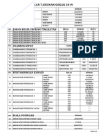 807 Templat Pelaporan PBD KSSM Tingkatan 2 Bahasa Inggeris