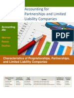 Accounting For Partnerships and Limited Liability Companies: Warren Reeve Duchac