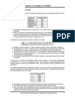 Pronósticos y regresión con ejercicios de hospitales, precios de chips, temperaturas y más