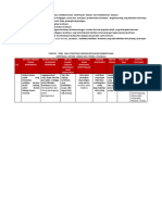 Inisiasi PDF