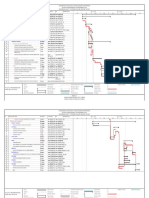 Diagrama Gant