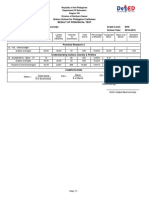 Bobon School For Philippine Craftsmen Result of Periodical Test Teacher: Victor Catipol Buenconcejo Grade Level: SHS Gradeing Period: 1 School Year: 2018-2019