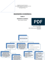 INGENIERÍA ECONÓMICA Mapa Conceptual & Ejemplos