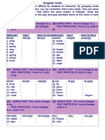 Irregular Verb Patterns