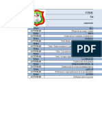 Tablas de Puntuación i Periodo