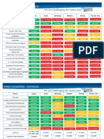 Legacy Chiller Systems Chiller Buyers Guide Comparative PDF