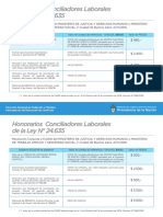 Honorarios Conciliadores Laborales - 2019 PDF