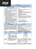 Construction Laws Sylabus