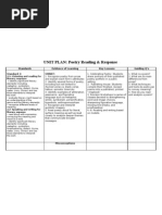 3 Week Poetry UNIT PLAN