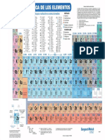 Tabla Periódica Sargent-Welch PDF