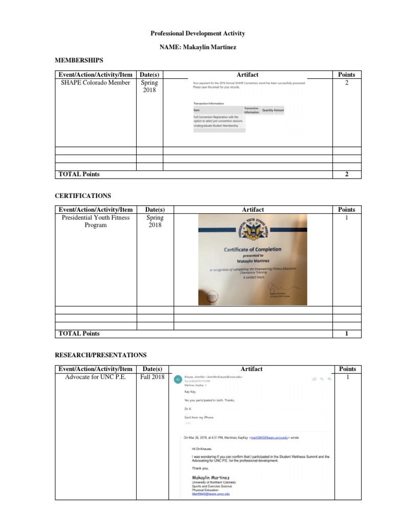 Professional Development Activity Information and Template | PDF