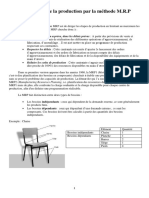 MRP Résumé Bac Pro