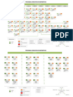 Malla Curricular - Licenciatura en Matematicas - Junio 2017 PDF