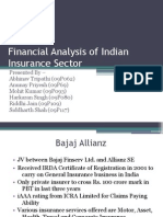 Analysis of Insurance Sector in India