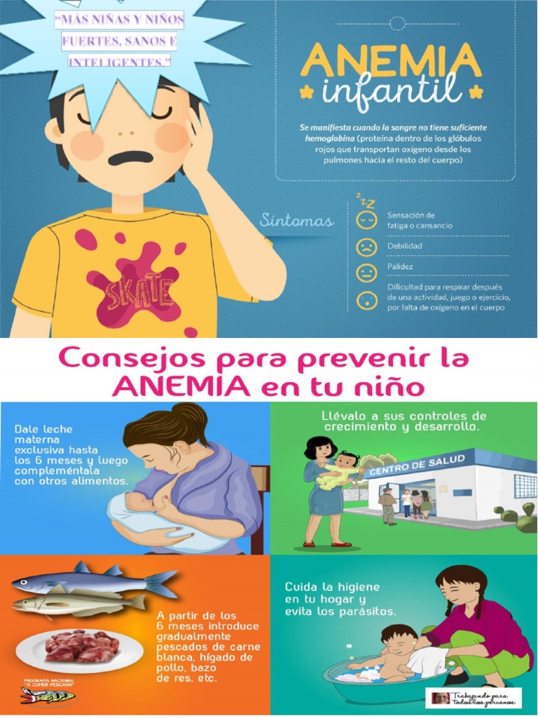 Anemia | PDF