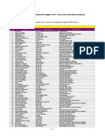 PT Trans-Pasific Petrochemical Indotama PDF