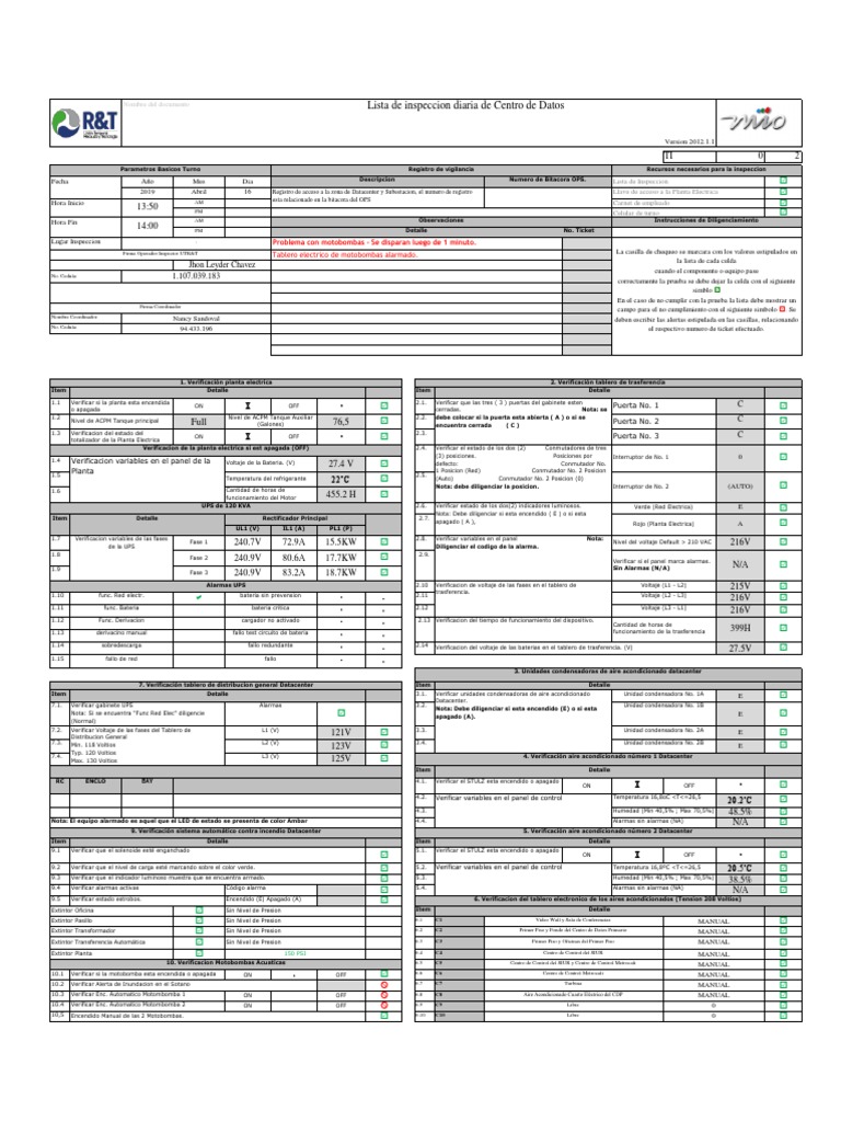 Check List Primer Turno 16042019 PDF PDF Electricidad