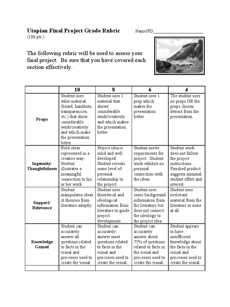 Utopia essay rubric image